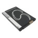 LGW820SL BATERIA CELULAR LG GW820 3.7V / 1000MAH / LITIO-ION LGW820SL BATERIA CELULAR LG GW820 3.7V / 1000MAH / LITIO-ION