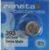 SR754R 393 /754 PILA RELOJERIA OXIDO DE PLATA 1,55V RENATA